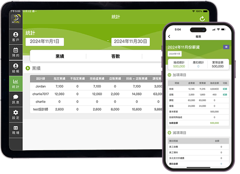 智慧營運，助力成長