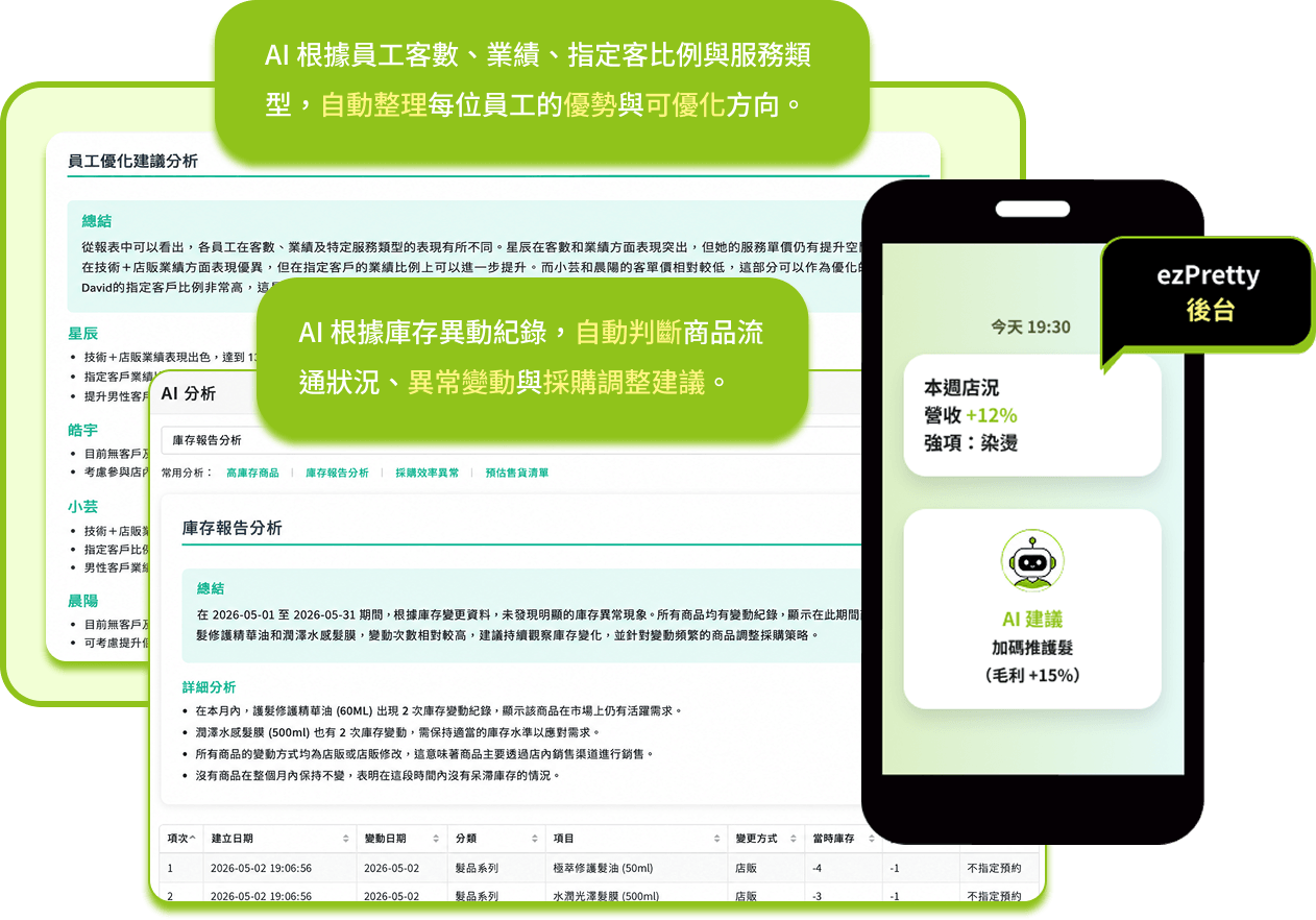 ezPretty 報表迷霧